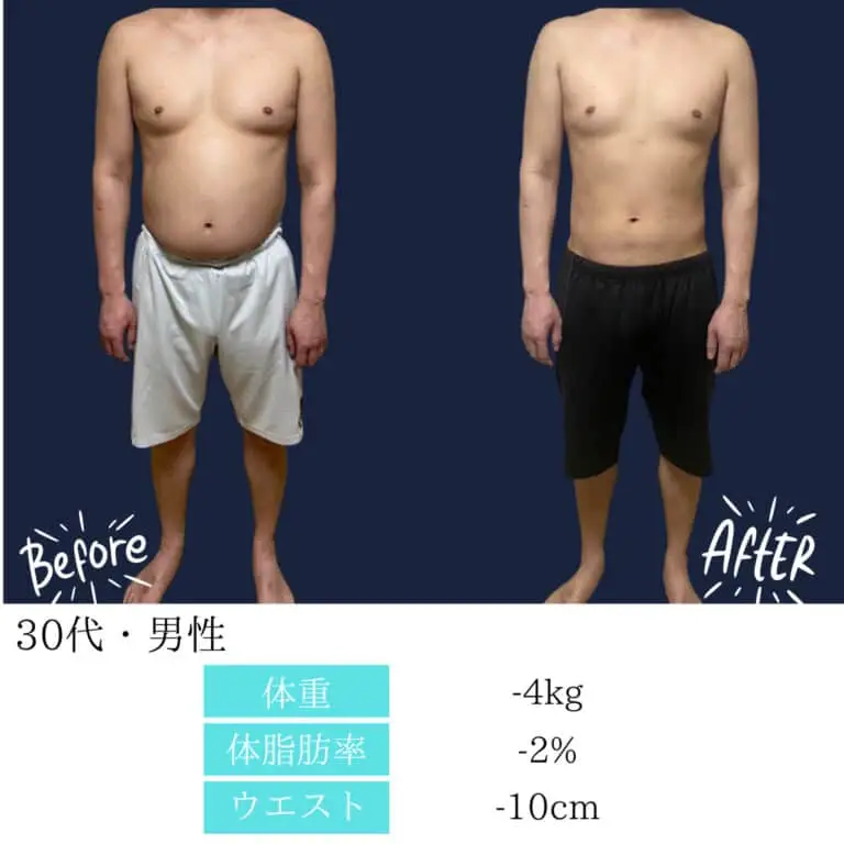 ダイエット効果その1