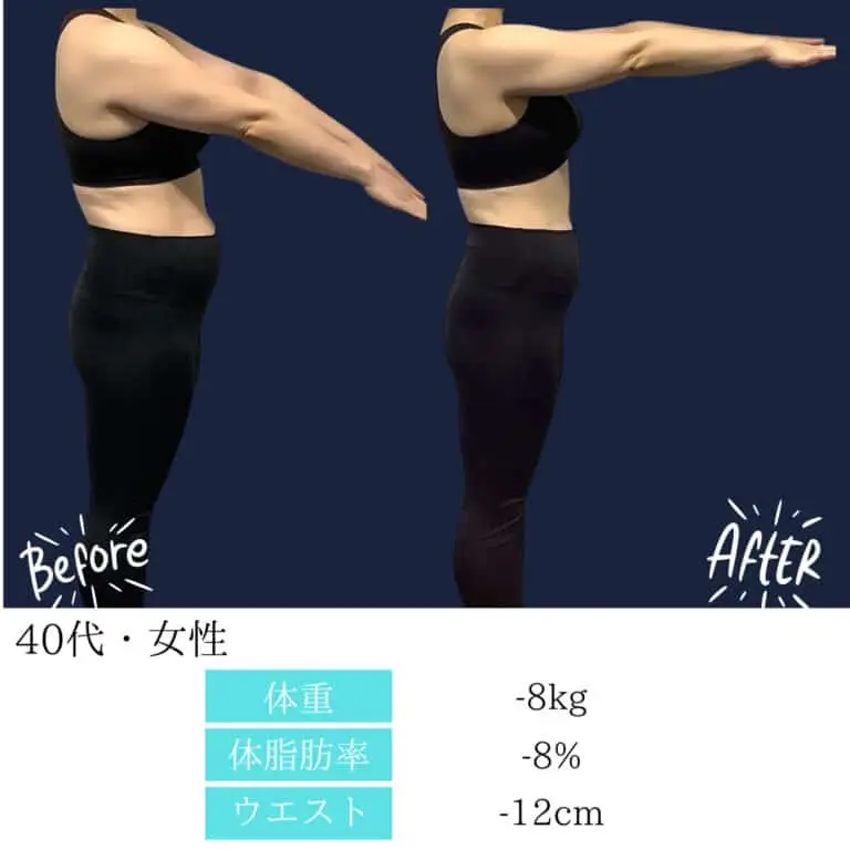 ダイエット効果その2