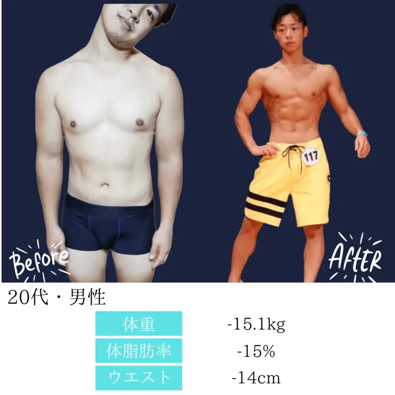 ダイエット効果その3